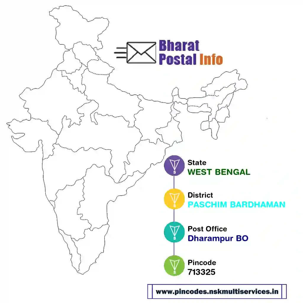 west bengal-paschim bardhaman-dharampur bo-713325